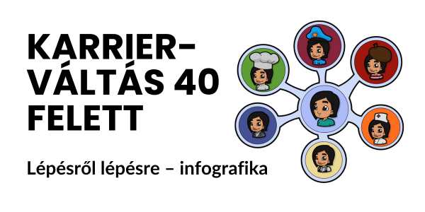 karrierváltás 40 felett infografika