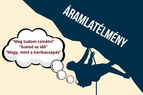 motiváció hiánya flow elmélet